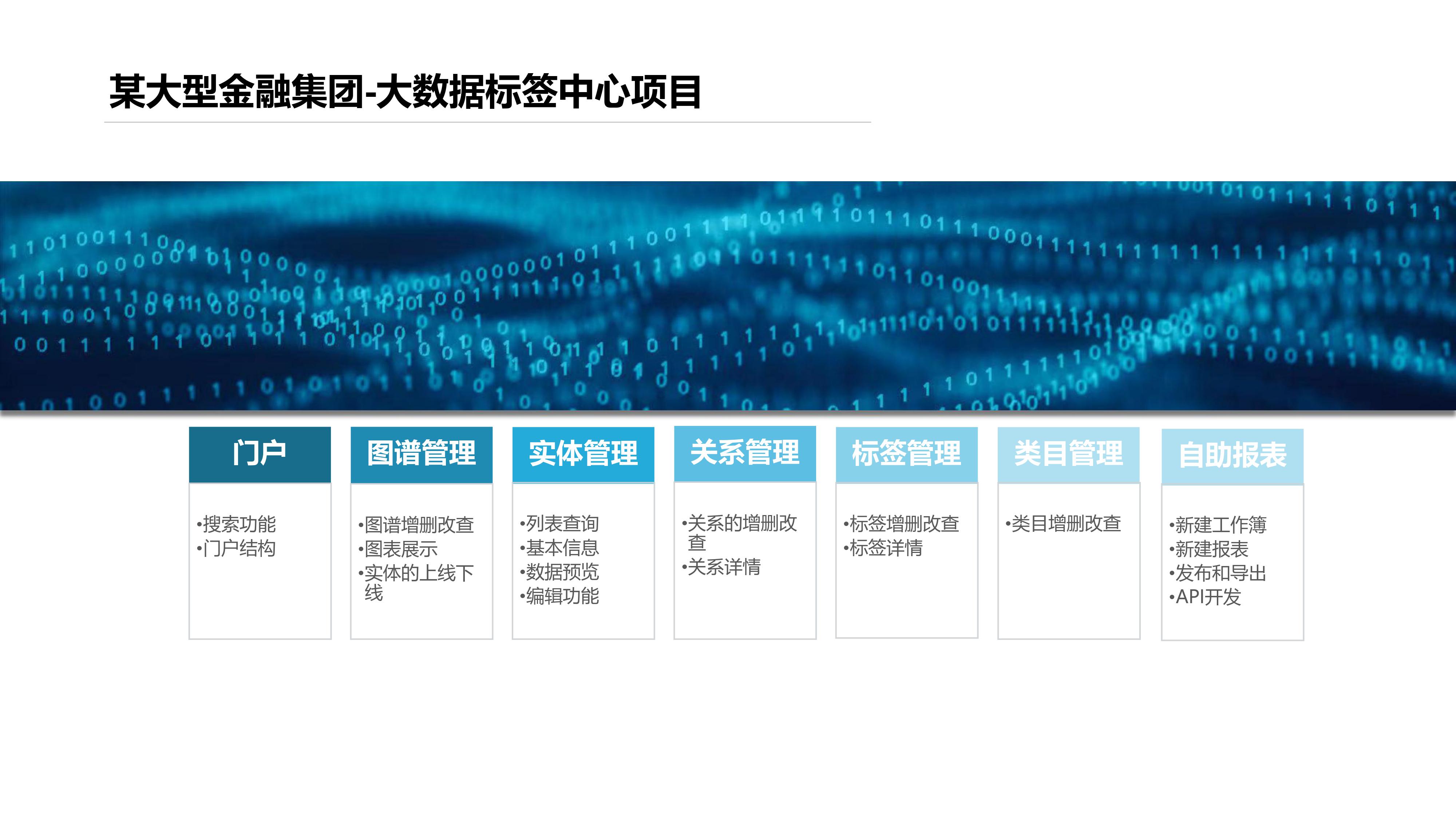 大数据标签中心项目